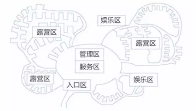 西安房车营地分布图图片