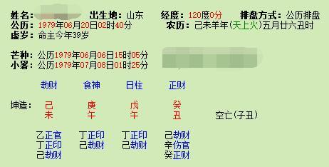 八字剋制子女星,子嗣艱難不適合生孩子的生肖