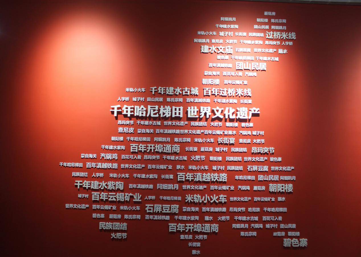 文化篇这面历史沿革墙,展现了红河州悠久的历史~~小编真要感谢设计