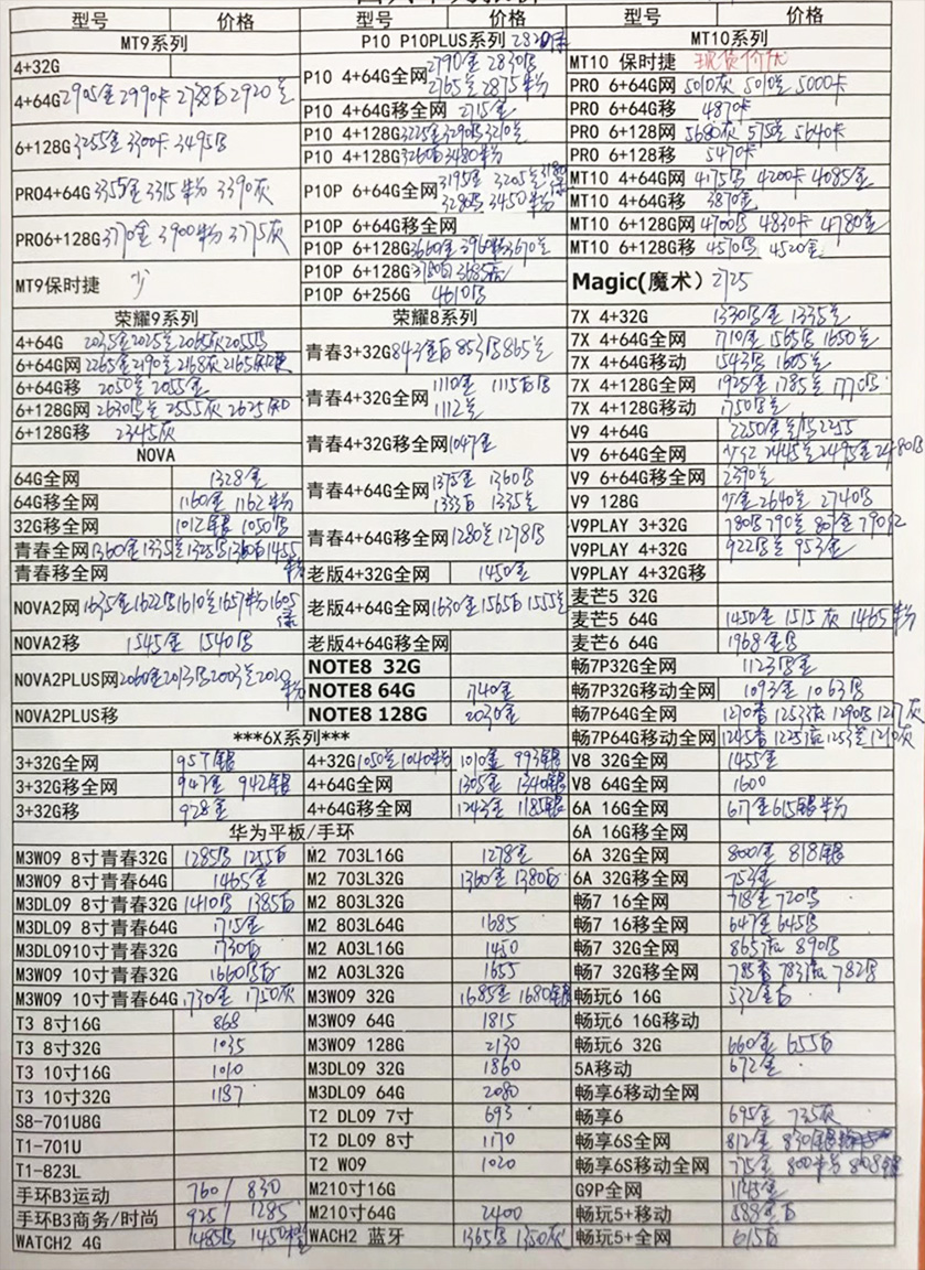 11月19日深圳華強北【行貨手機】批發報價單