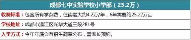 盘点成都十大贵族学校收费标准_成都贵族国际学校_成都贵族学校