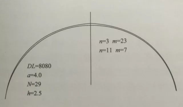 三心圆柱面网壳体型参数分析干煤棚的主力