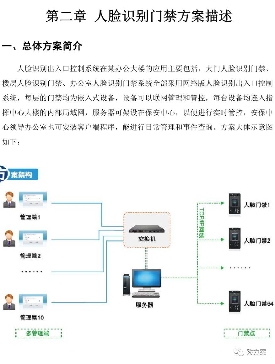 人脸识别办公楼人脸识别门禁控制设计方案图文