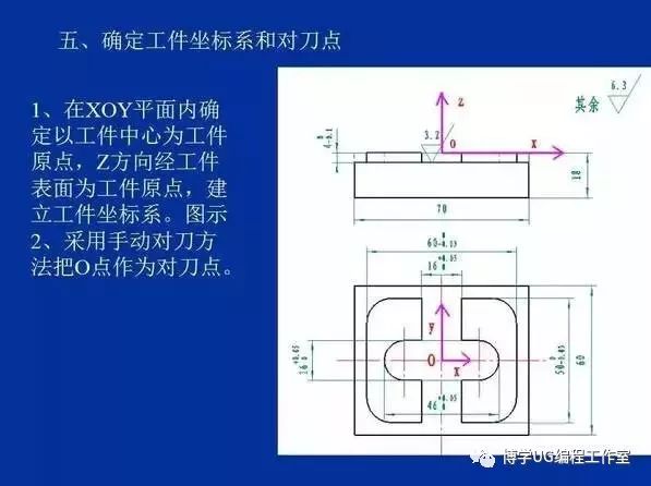 数控铣床加工中心编程实例,带走吧