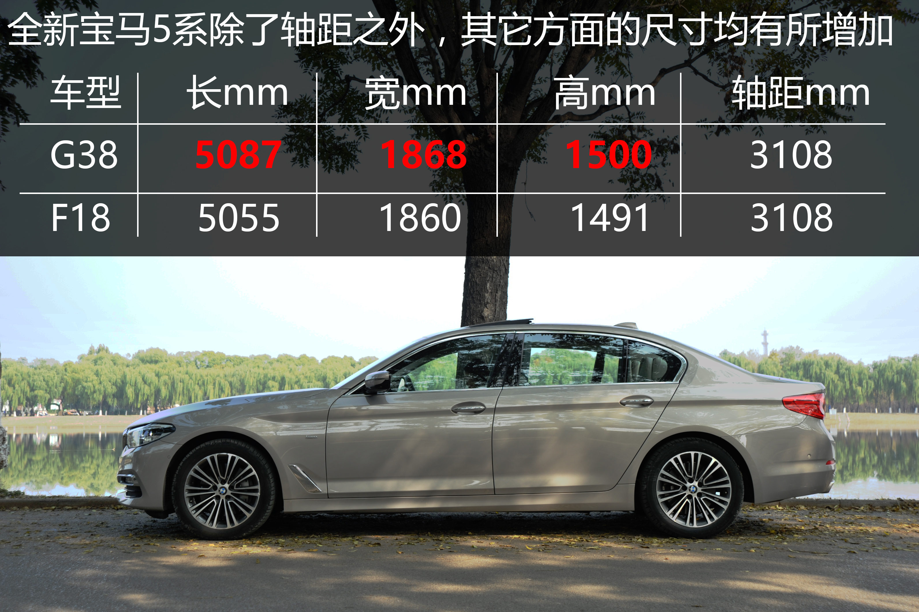 試駕寶馬540li