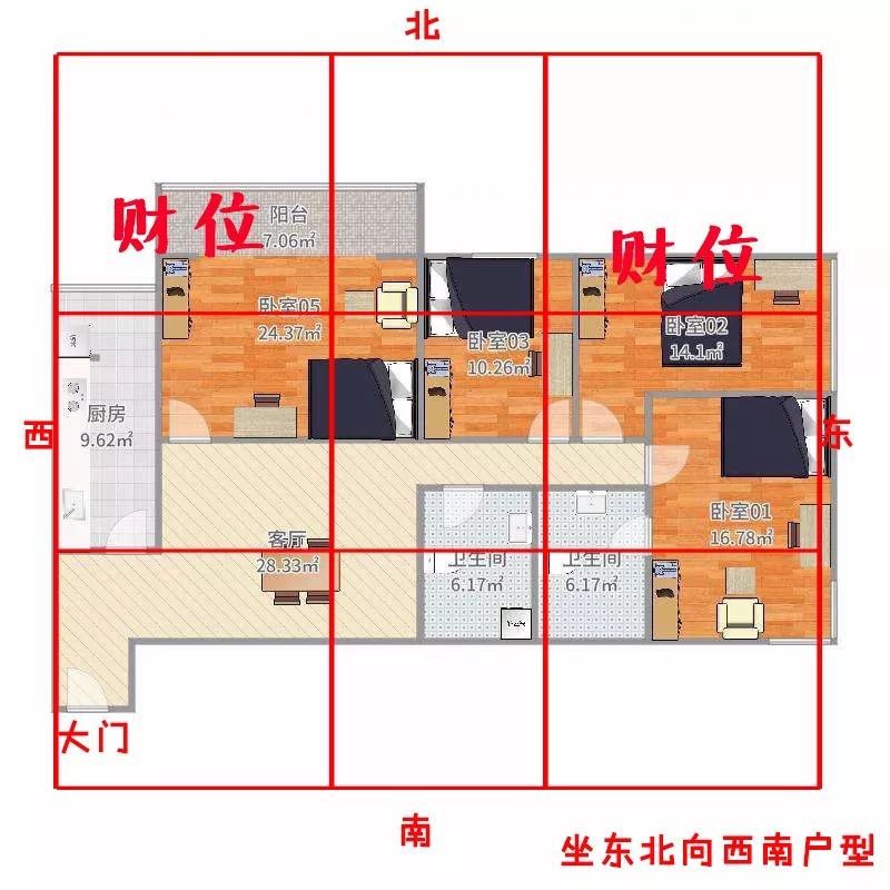 艮宅风水平面图图片