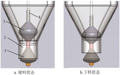  下料口堵塞防堵示意圖_下料口堵塞防堵示意圖視頻