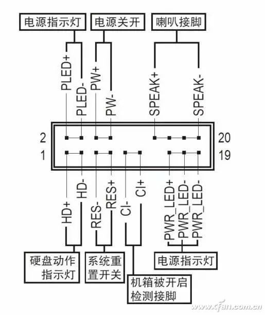 交换机跳线接法图解图片