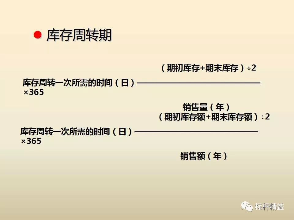 乾貨減少庫存和加快庫存週轉率限時免費下載標杆精益雜誌752期