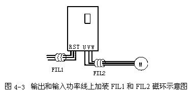 变频器如何安装示意图图片