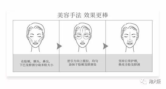  正确涂抹方法