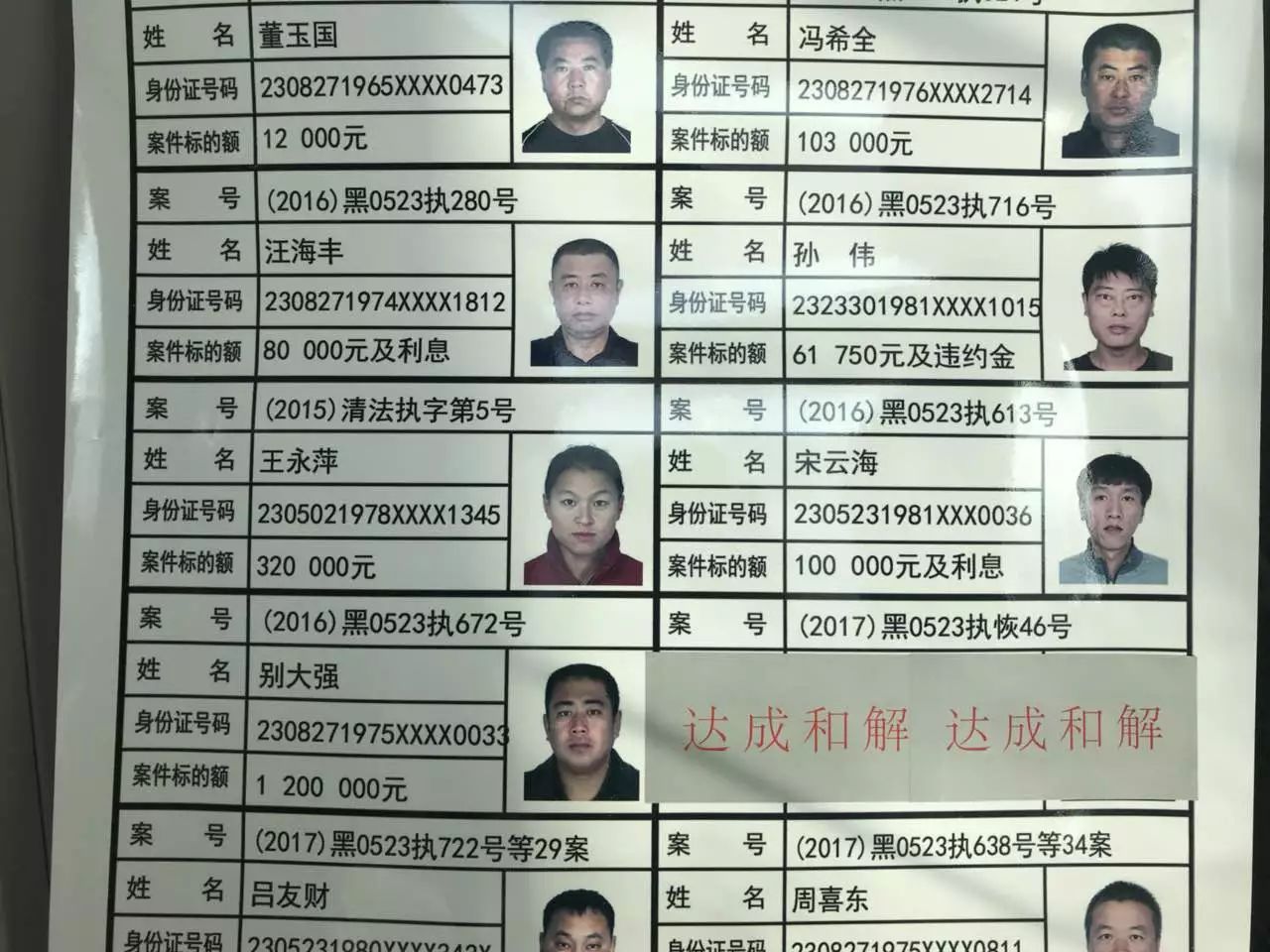 宝清县人民法院公布2017年第三批失信被执行人名单