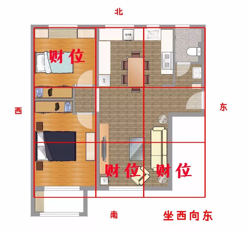 坎宅布局图图片