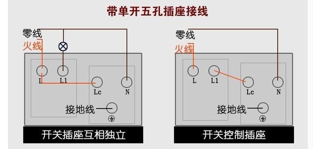 一键开关家庭接线图图片