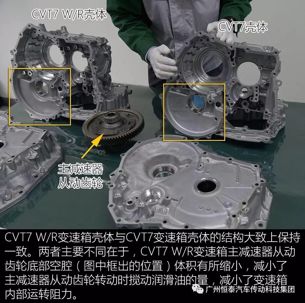 日产cvt7wr变速箱解析