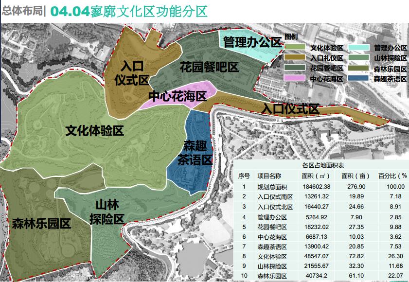 麒麟水乡规划图片