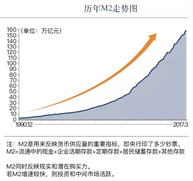 东莞2000人口_东莞各镇人口2021