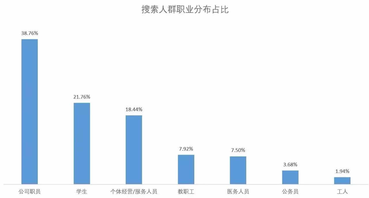 【市場研究簡報系列第11期】淘寶網螺螄粉市場