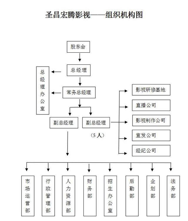 网红黄迪个人资料图片