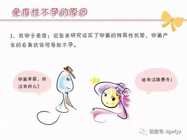 治疗免疫性不孕 男女大不同