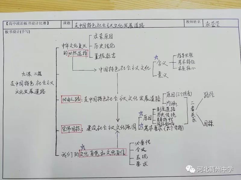 教师的成长从写好板书开始