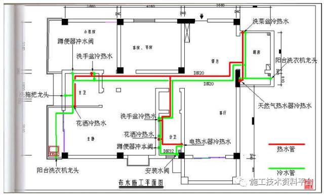 施工图纸怎么看 _消防施工图纸怎么看-第2张图片-潮百科