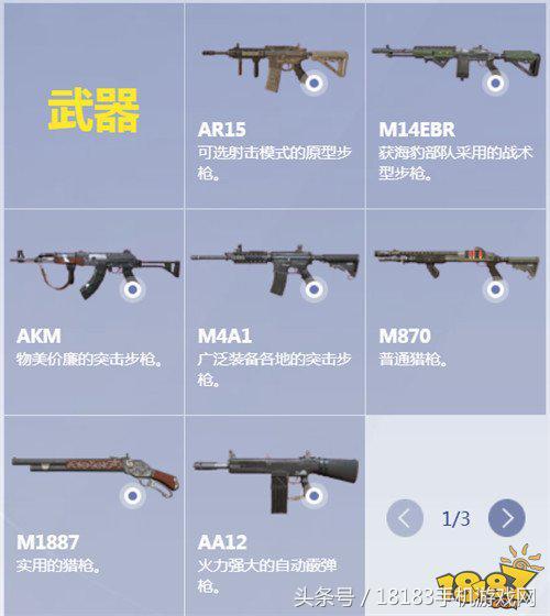 M41A2脉冲步枪图片