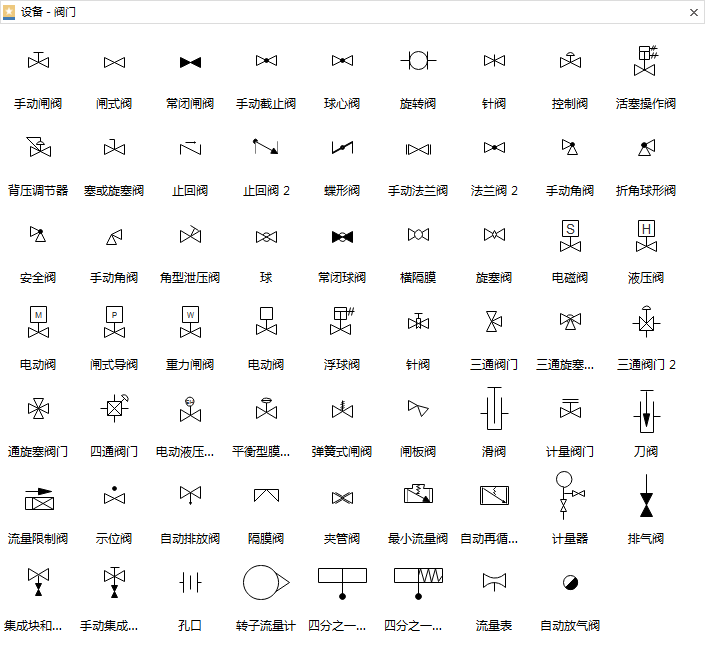 仪表字母符号大全图片