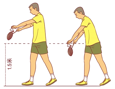 羽毛球规则重大改革 发球高度不能超过1米15(图)