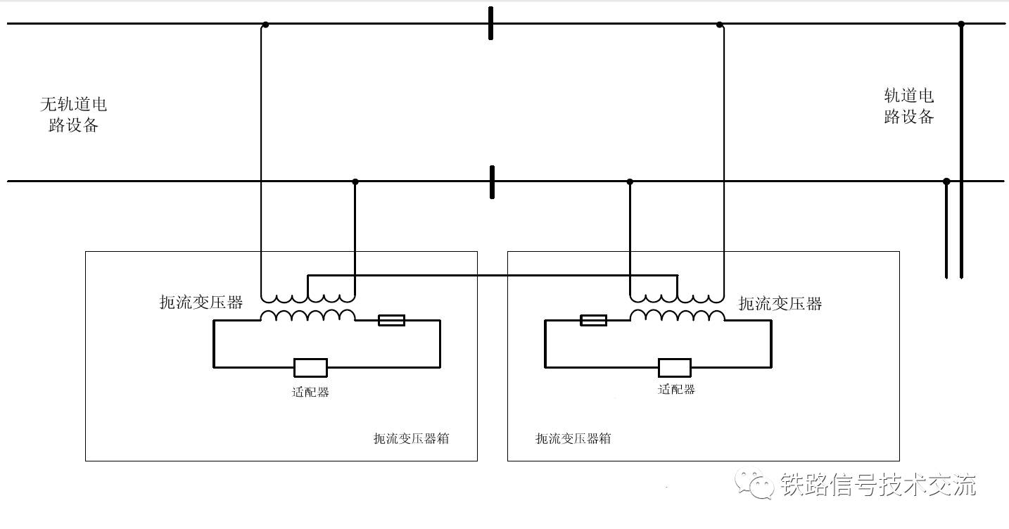 zpw2000轨道电路图纸图片