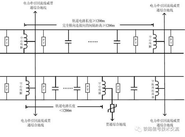 zpw2000轨道电路图纸图片