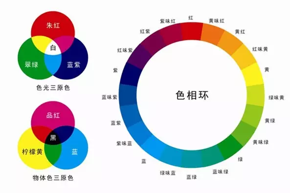 店铺装修丨色彩与照明运用的技巧