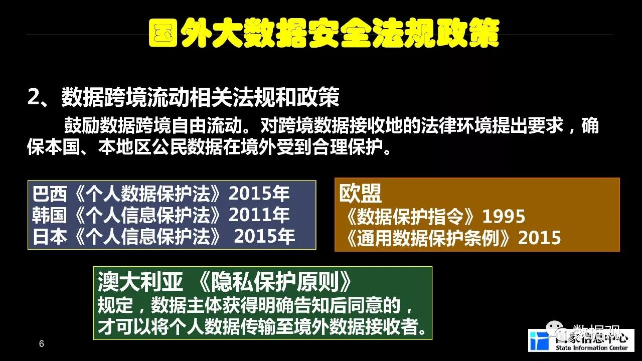 国家信息中心:大数据标准化政策,组织,体系及进展(30页ppt/全文)