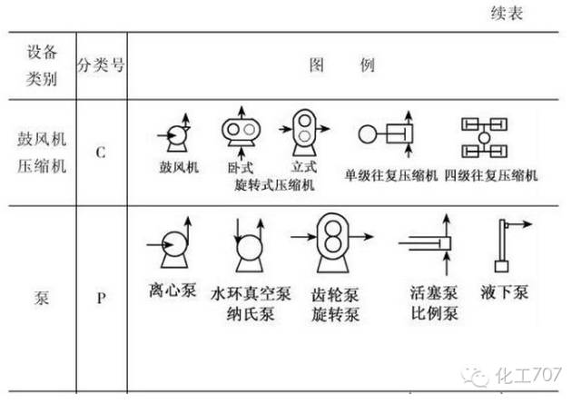 连这些都不知道