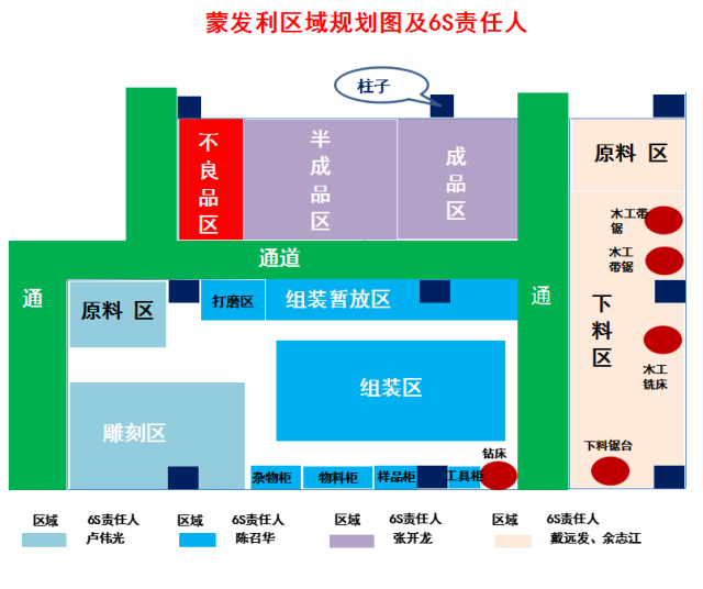 车间区域划线示范图图片