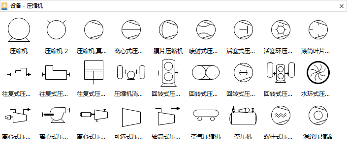 管道仪表流程图常用符号合集