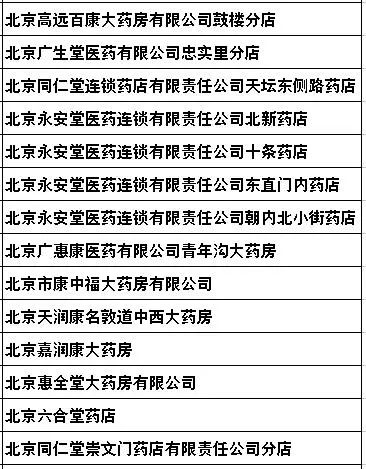 此外,北京已有近百家药店成为医保定点,现在就可医保报销啦!