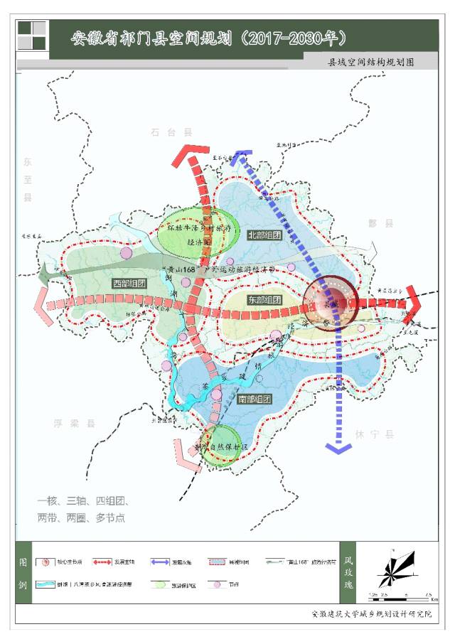 关于《祁门县空间规划(2017