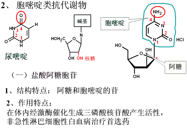 五氟尿嘧啶结构图图片