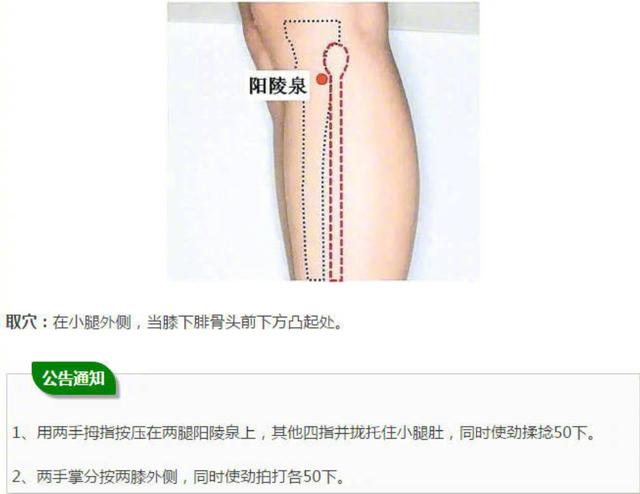 曲池與合谷,頭面病可徹.腰背痛相連,殷門崑崙穴.頭項若有病,後溪並風