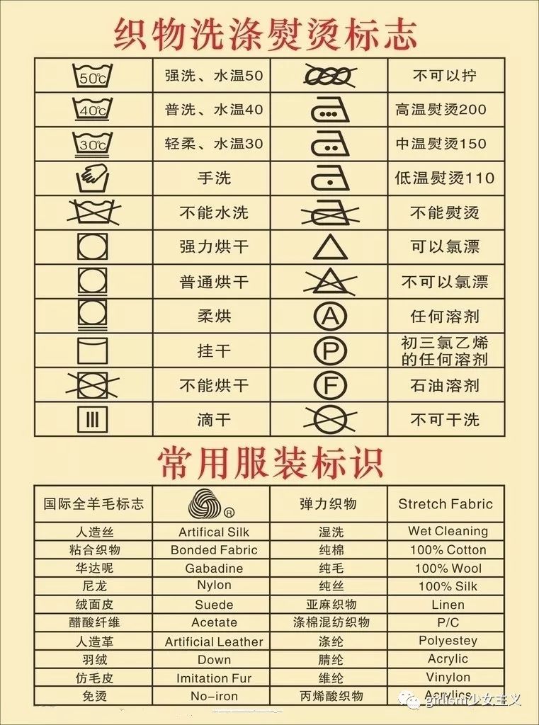 是不是经常就拿着裙子一脸懵逼:水洗还是干洗?到底是手洗还是机洗?