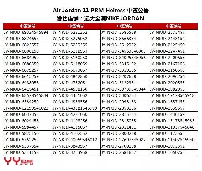 請於2017年11月24日10點,中籤本人憑本人身份證及抽籤編碼,必須穿著