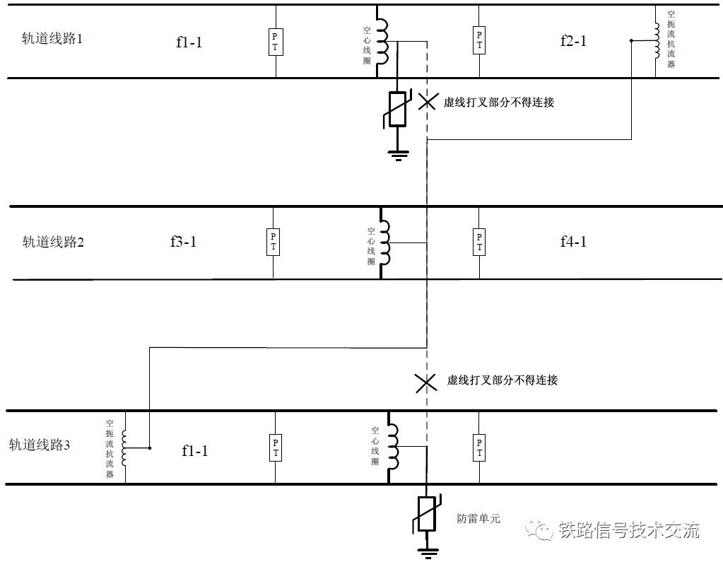 zpw2000轨道电路图纸图片