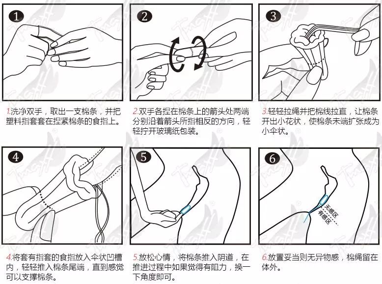 男生用棉签是什么梗图片