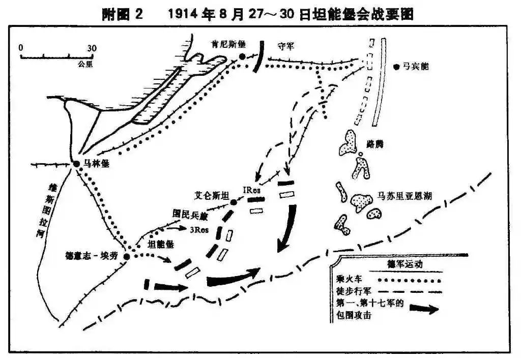 附圖2 1914年8月27～30日坦能堡會戰要圖坦能堡會戰後曾引起很多神話