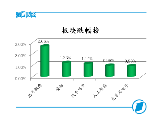 (机构今日买入这4股 抛售德赛电池逾14亿元)