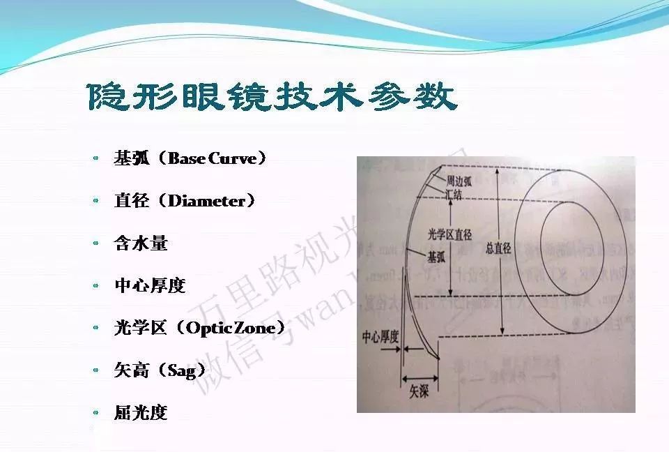 角膜横径图片