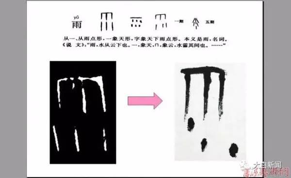 成功入選《世界記憶名錄》的甲骨文,你認識幾個?