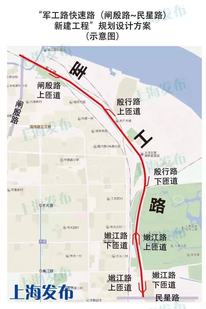 殷行路,嫩江路北和嫩江路南三出下匝道四处上匝道,该段设闸殷路,殷行