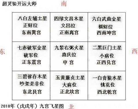 开运风水_开运水晶风水摆件_风水开运罗盘下载